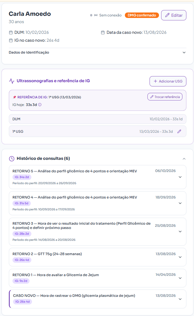 Ficha da gestante na MARI com as ultrassonografias, a referência de idade gestacional e o histórico de consultas